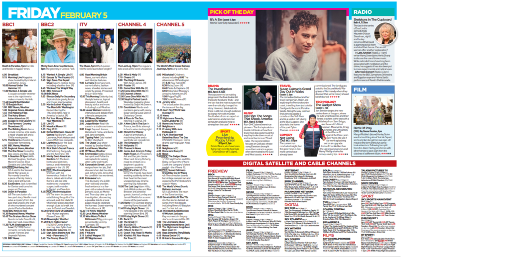 An example of a TV Listings page that PA Media's TV Page-Ready team would work on which is the focus of the blog.